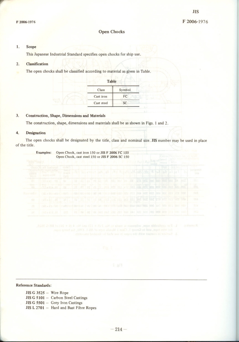 JIS F 2006-1976 scan.pdf_第1页