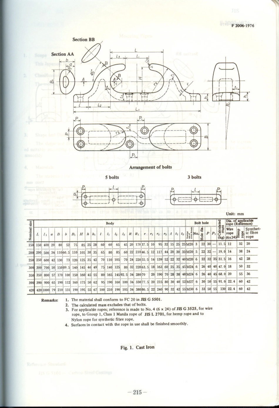 JIS F 2006-1976 scan.pdf_第2页