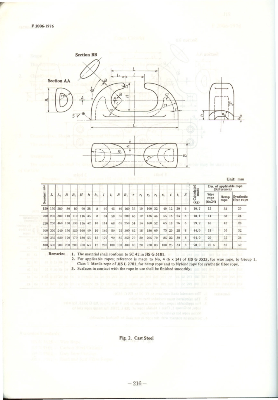 JIS F 2006-1976 scan.pdf_第3页