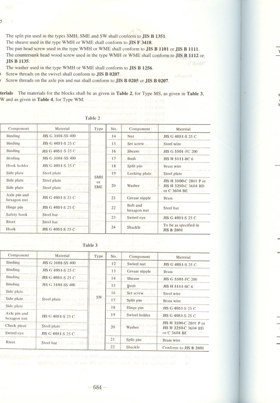 JIS F 3422-1995 scan.pdf_第2页