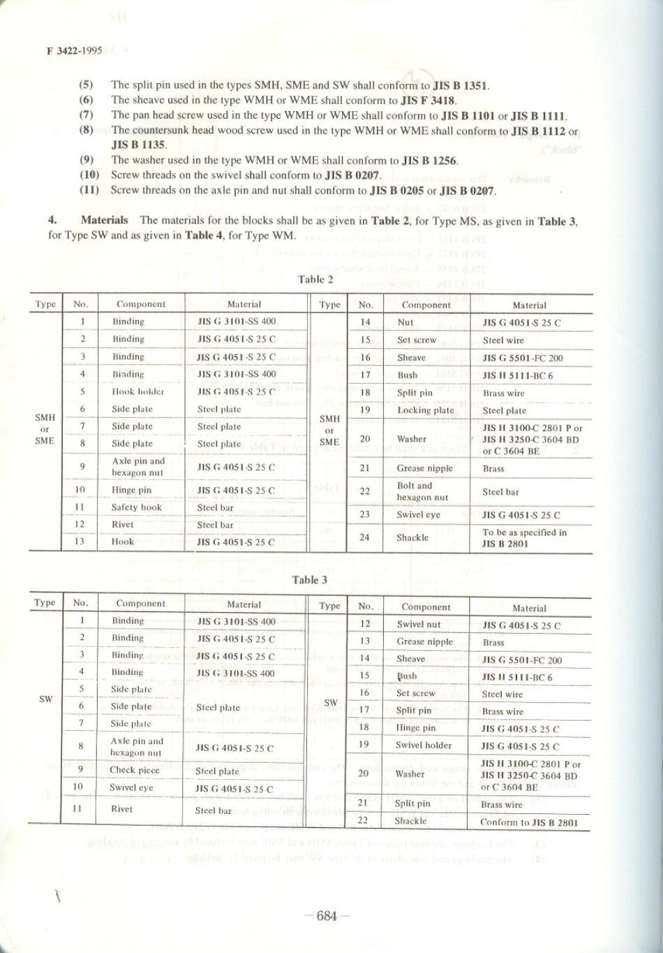 JIS F 3422-1995 scan.pdf_第3页