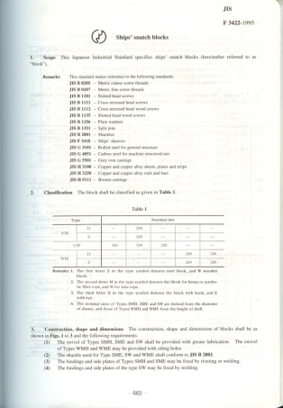 JIS F 3422-1995 scan.pdf