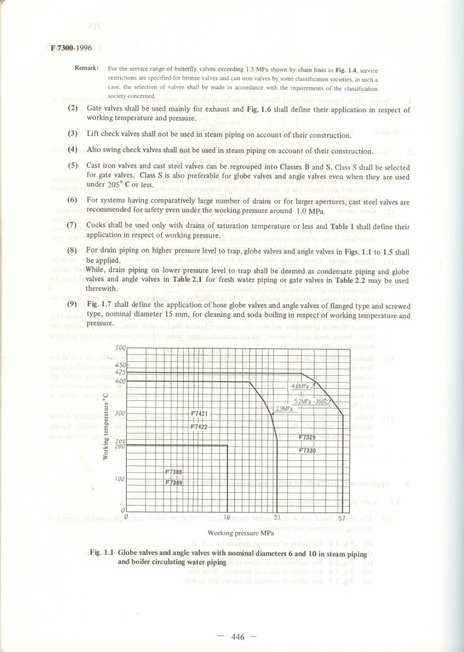JIS F 7300-1996 scan.pdf_第2页