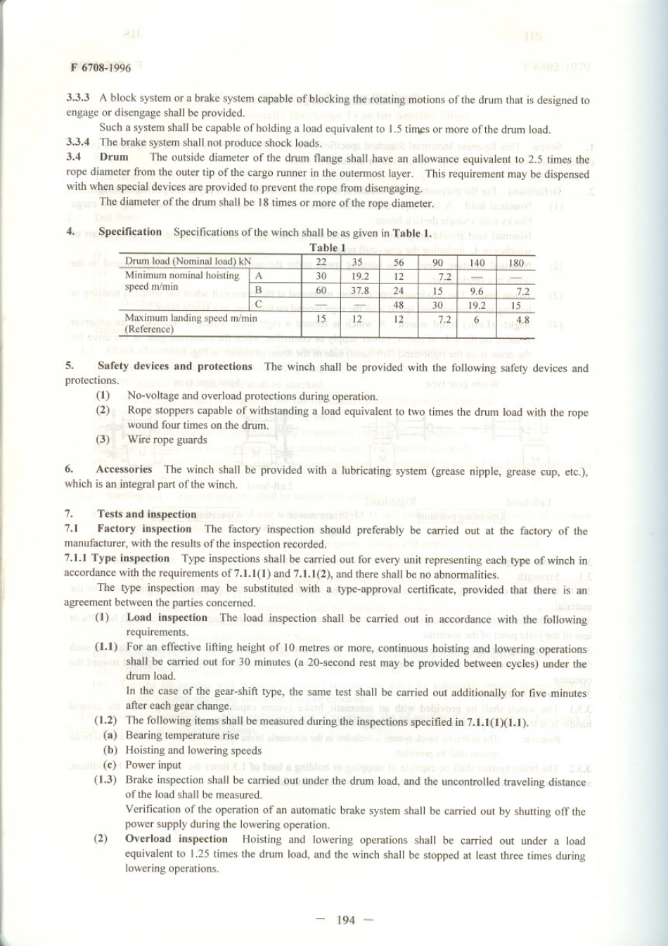 JIS F 6708-1996 scan.pdf_第2页