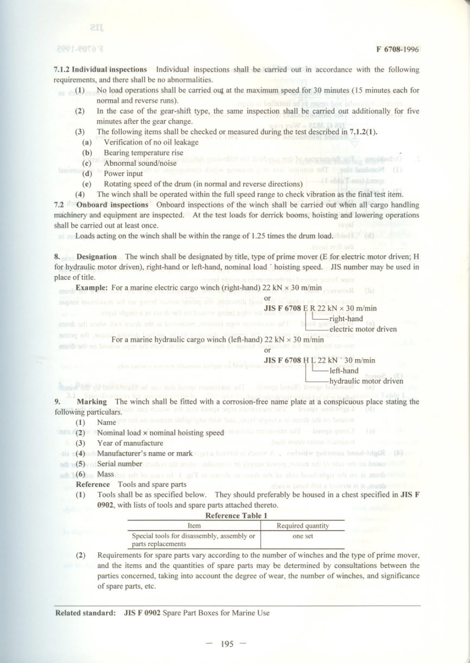 JIS F 6708-1996 scan.pdf_第3页