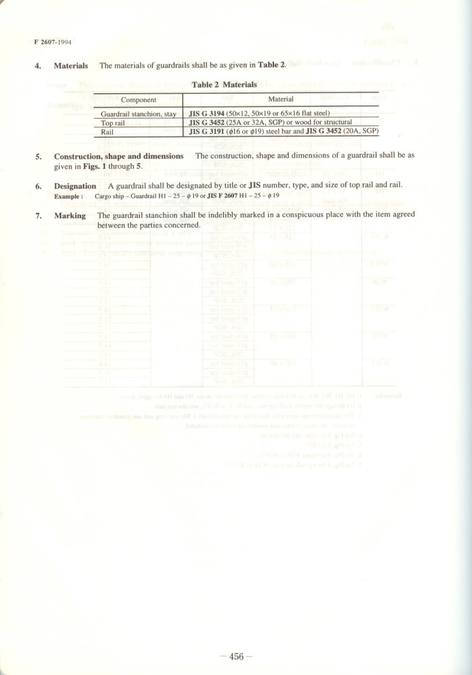 JIS F 2607-1994 scan.pdf_第3页