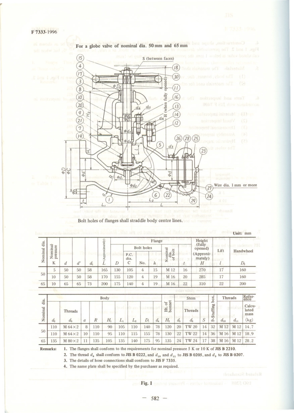 JIS F 7333-1996 scan.pdf_第3页