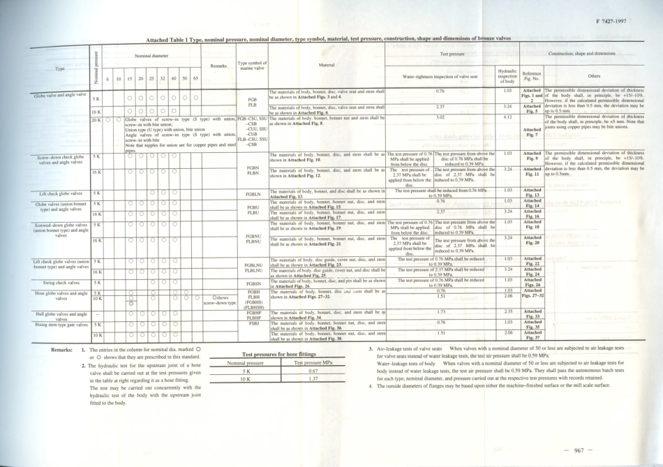 JIS F 7427-1997 scan.pdf_第3页