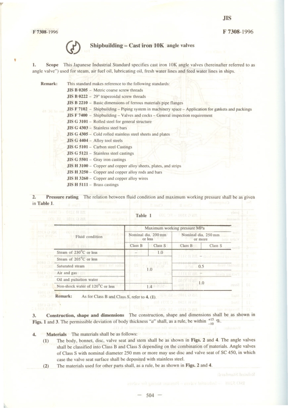 JIS F 7308-1996 scan.pdf_第1页