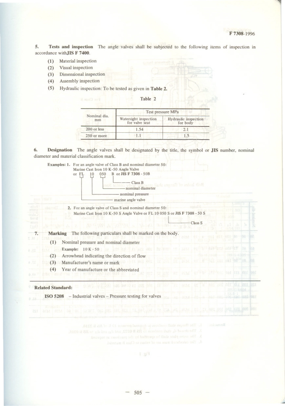 JIS F 7308-1996 scan.pdf_第2页