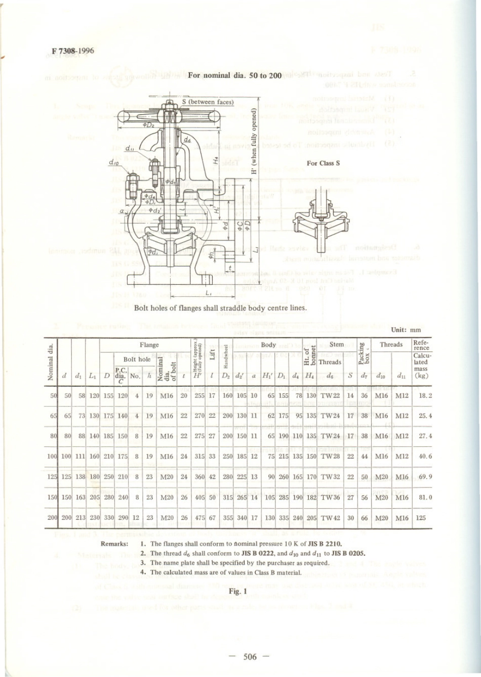 JIS F 7308-1996 scan.pdf_第3页
