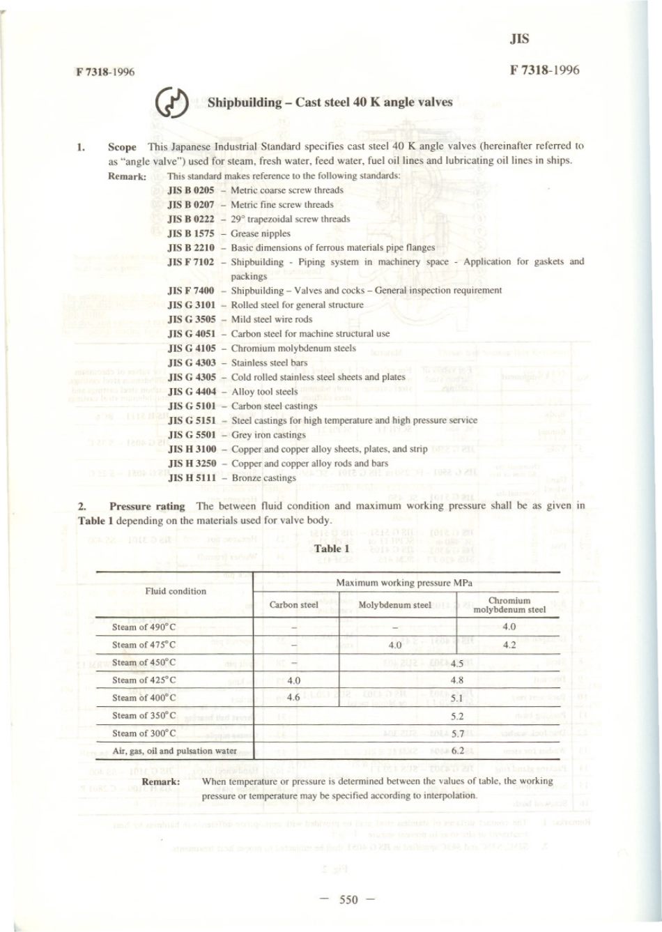 JIS F 7318-1996 scan.pdf_第1页
