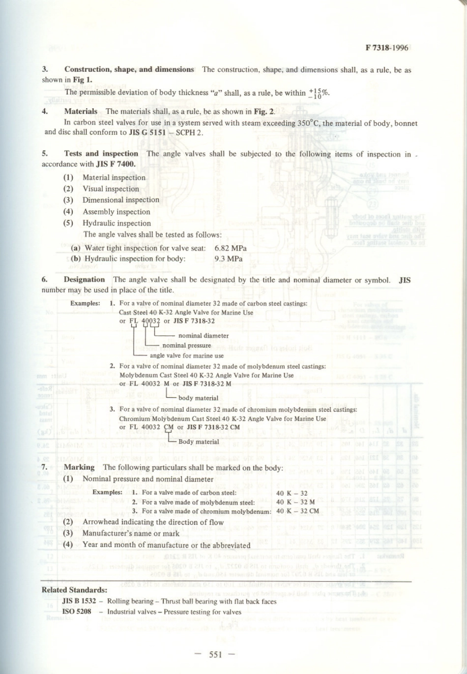 JIS F 7318-1996 scan.pdf_第2页