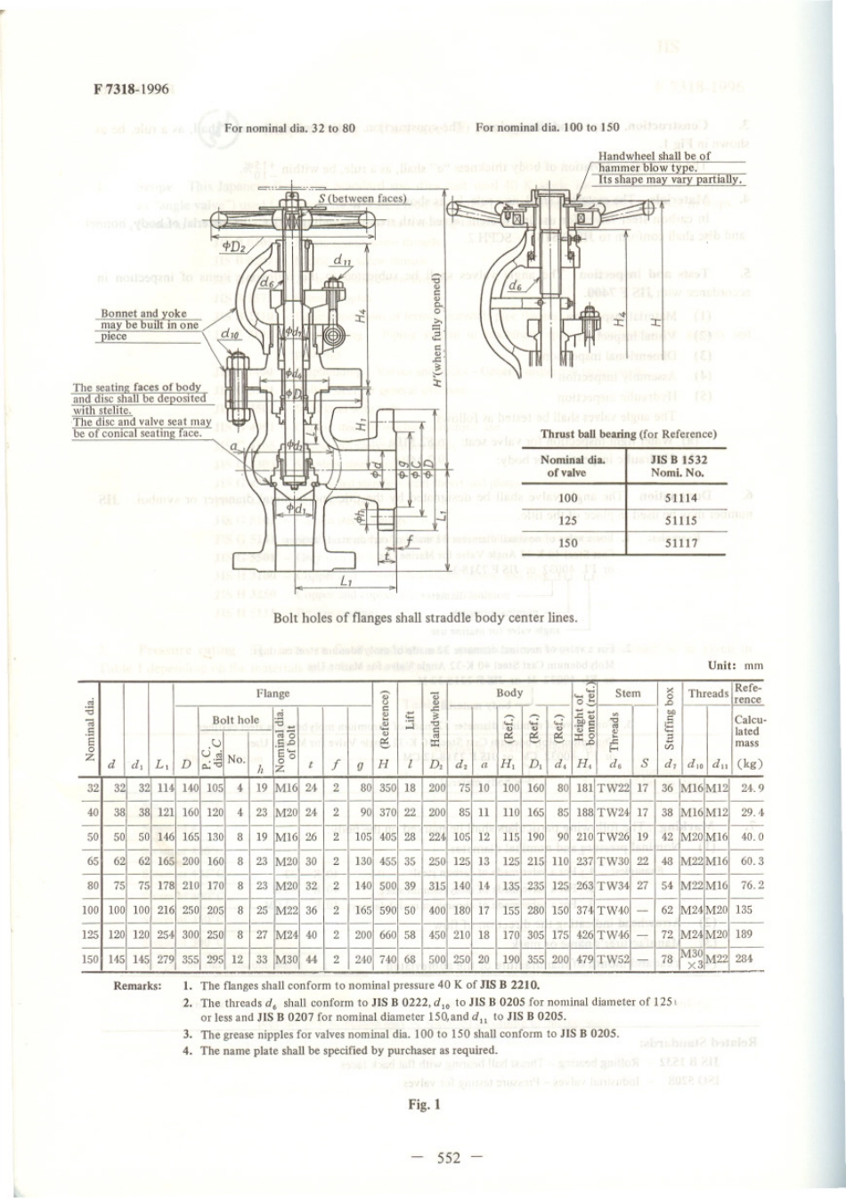 JIS F 7318-1996 scan.pdf_第3页