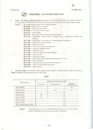 JIS F 7318-1996 scan.pdf