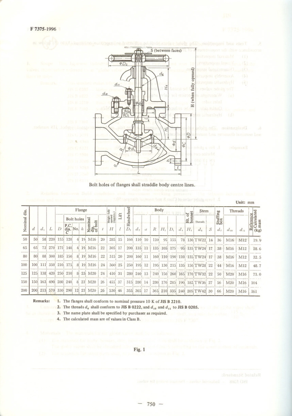 JIS F 7375-1996 scan.pdf_第3页