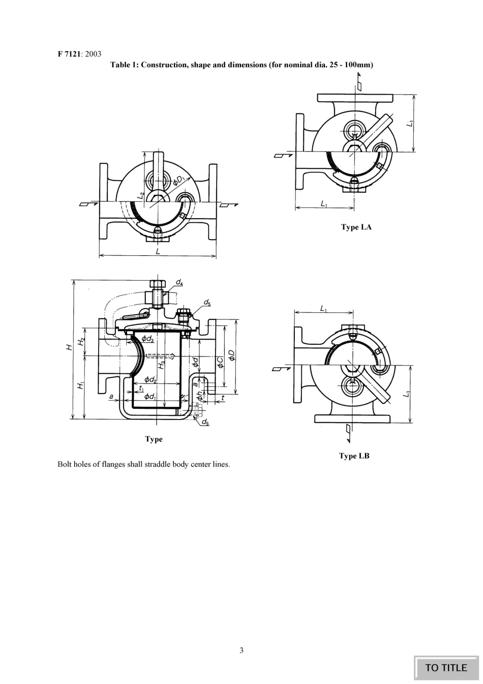 JIS F 7121-2003 scan.pdf_第3页