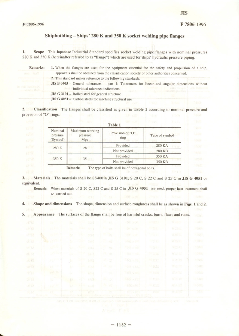 JIS F 7806-1996 scan.pdf_第1页