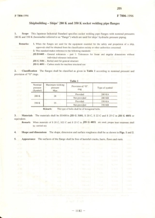 JIS F 7806-1996 scan.pdf