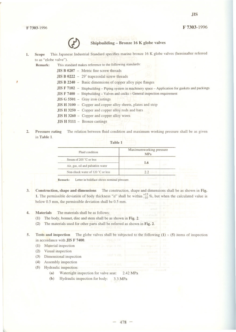 JIS F 7303-1996 scan.pdf_第1页