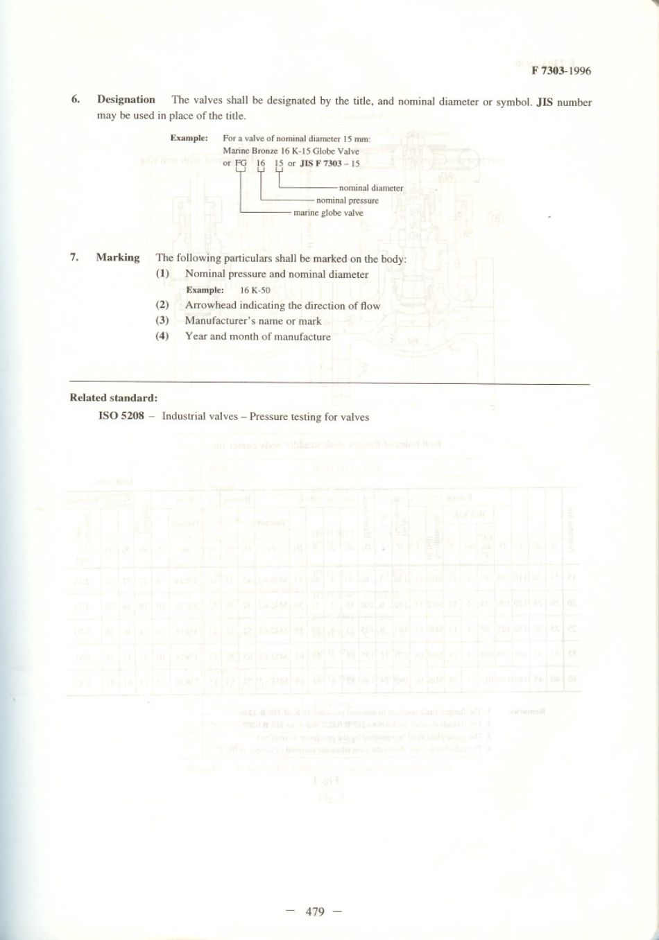 JIS F 7303-1996 scan.pdf_第2页