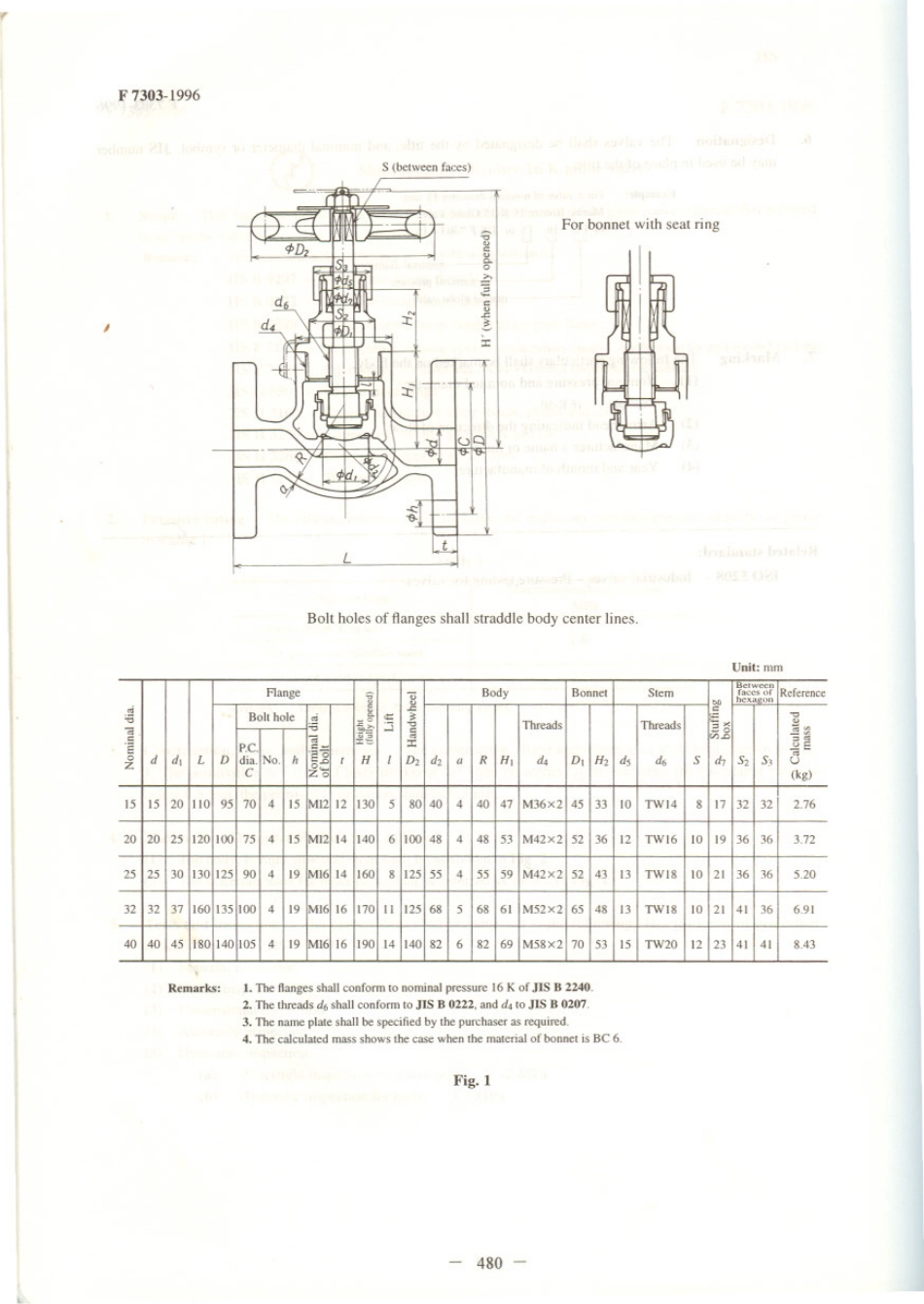 JIS F 7303-1996 scan.pdf_第3页
