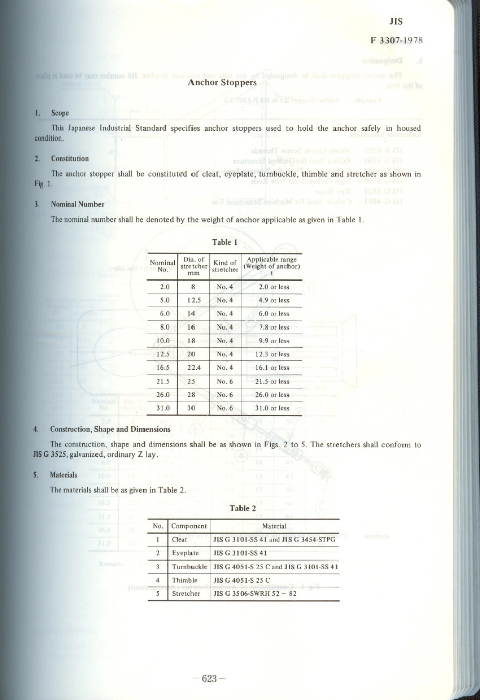 JIS F 3307-1978 scan.pdf_第1页