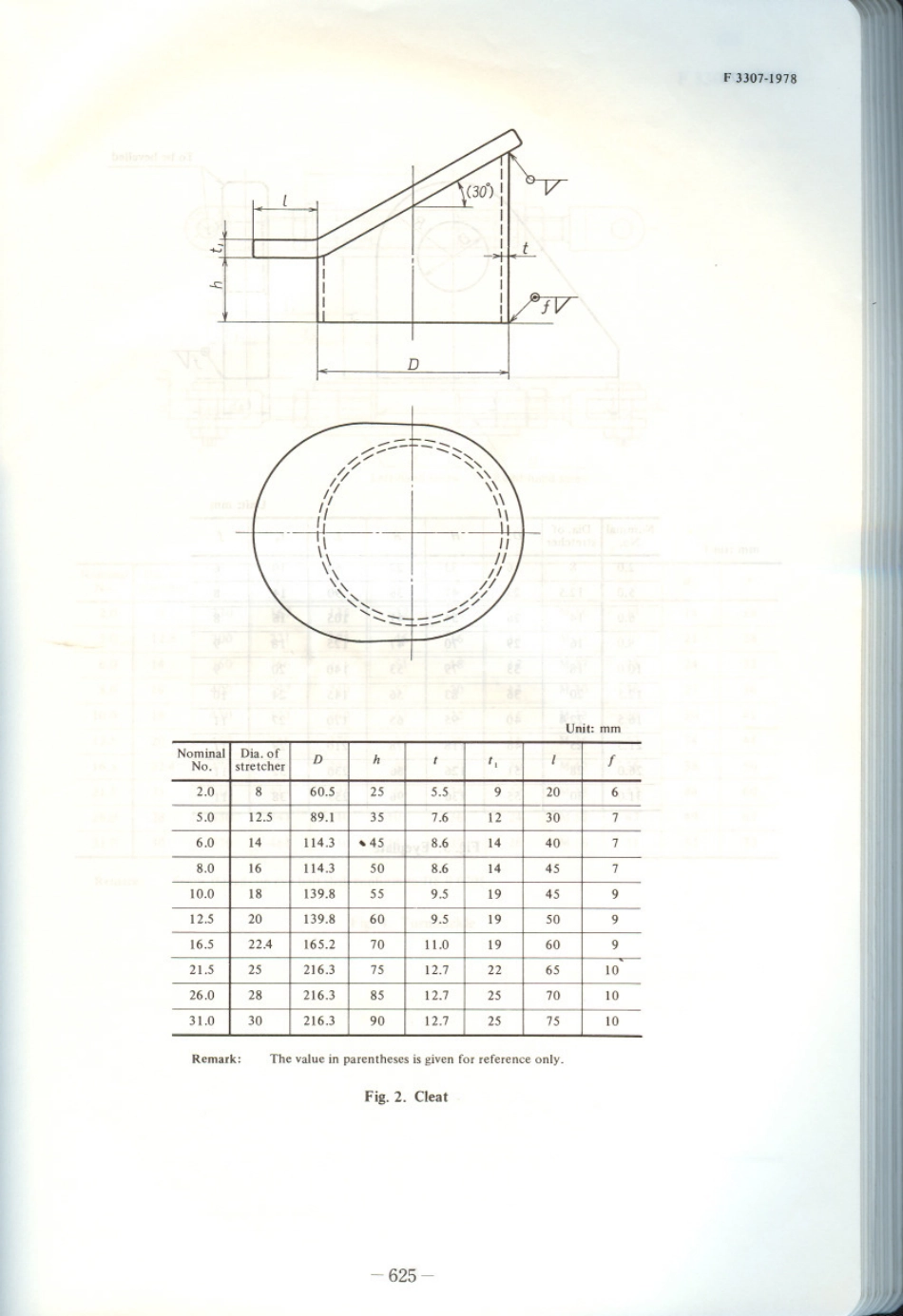 JIS F 3307-1978 scan.pdf_第3页