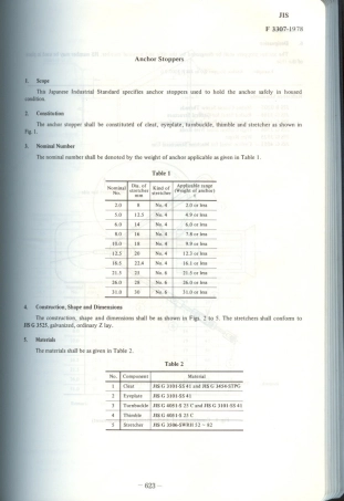 JIS F 3307-1978 scan.pdf