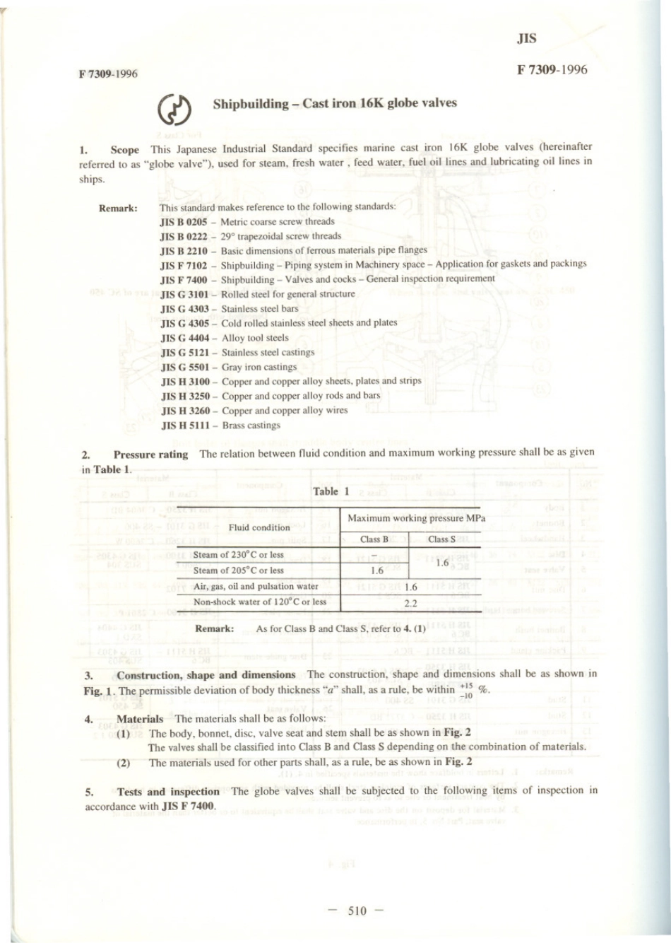 JIS F 7309-1996 scan.pdf_第1页