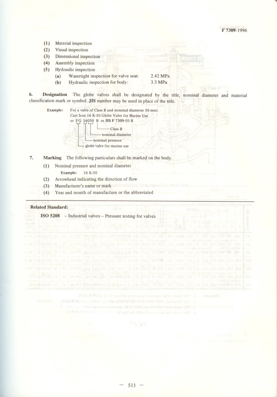 JIS F 7309-1996 scan.pdf_第2页