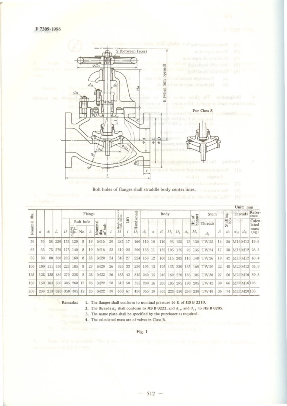 JIS F 7309-1996 scan.pdf_第3页