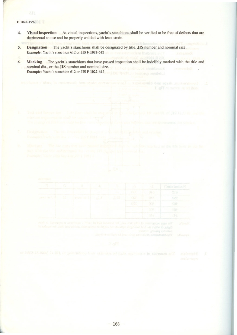 JIS F 1022-1992 scan.pdf_第2页