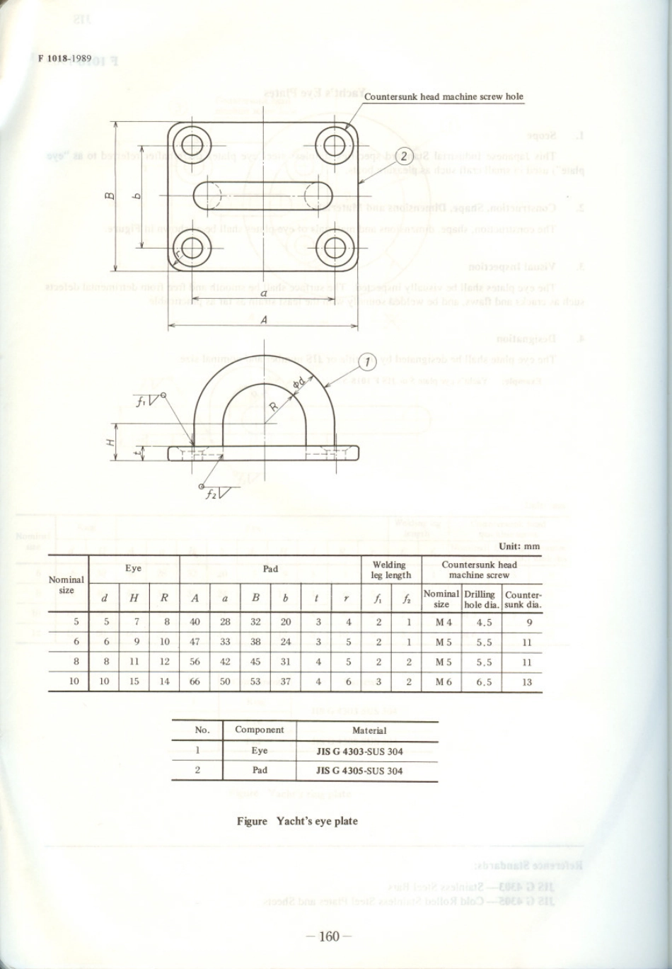 JIS F 1018-1989 scan.pdf_第2页