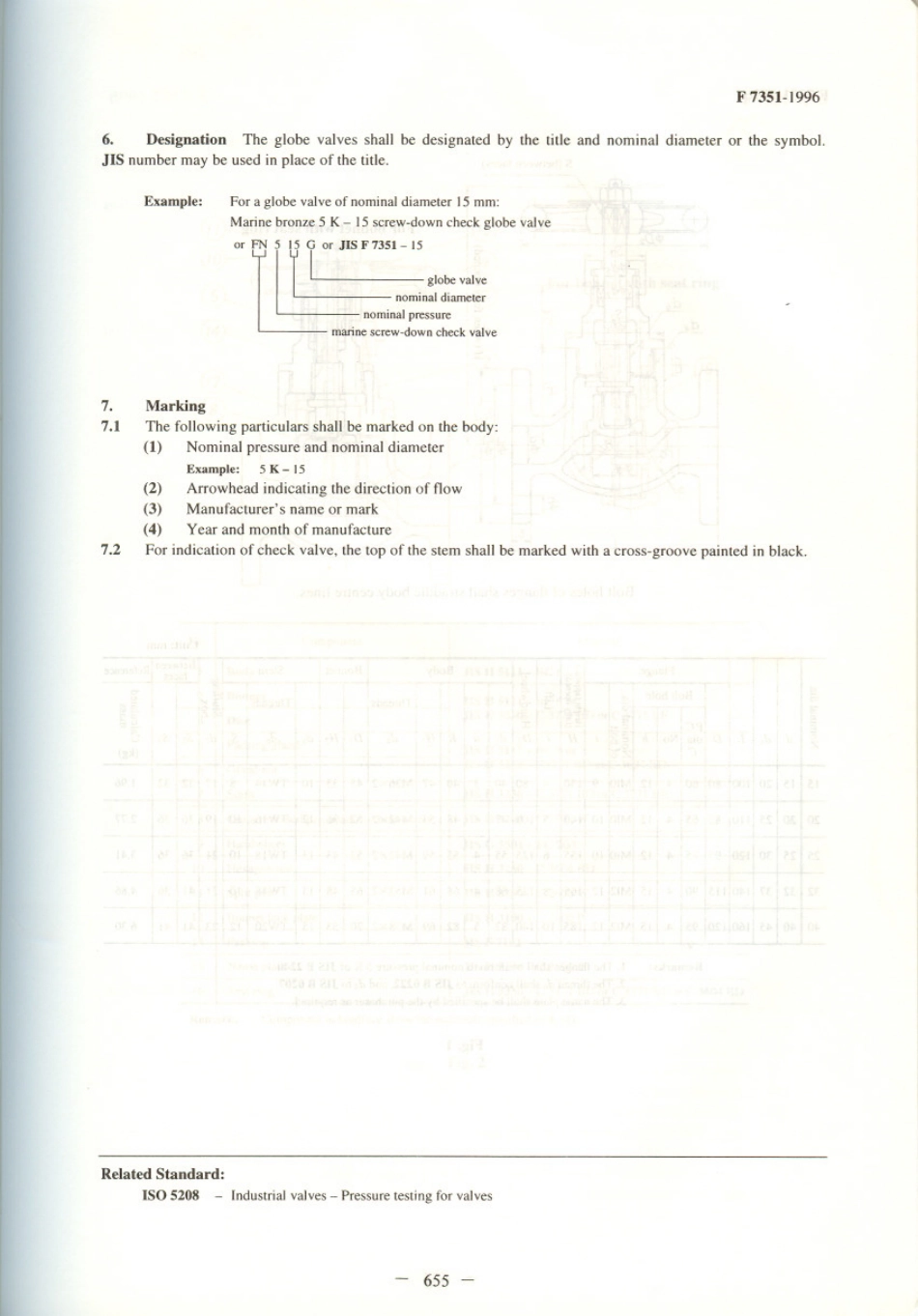 JIS F 7351-1996 scan.pdf_第2页