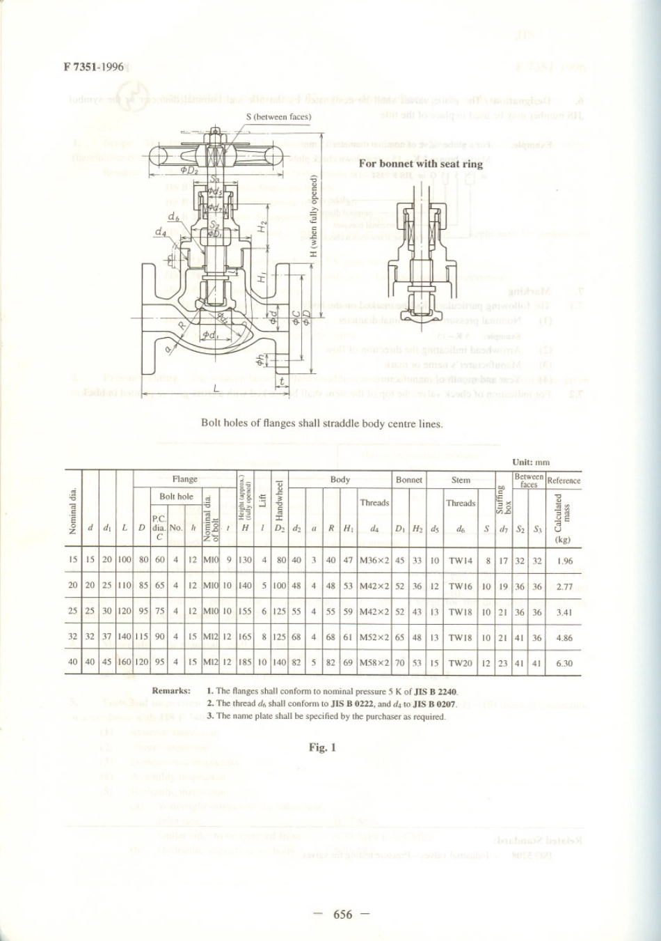JIS F 7351-1996 scan.pdf_第3页