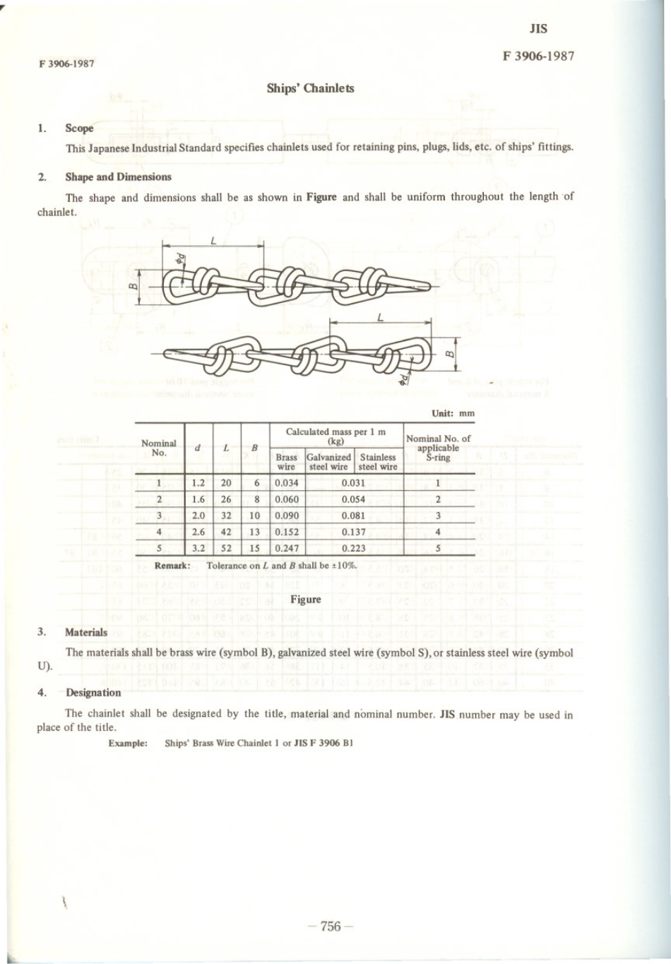 JIS F 3906-1987 scan.pdf_第1页