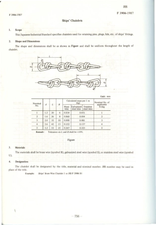 JIS F 3906-1987 scan.pdf