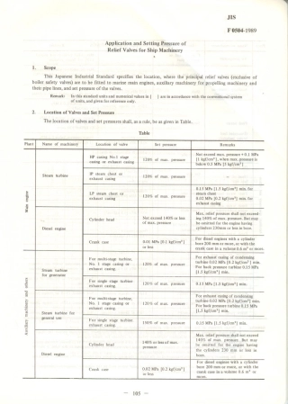 JIS F 0504-1989 scan.pdf