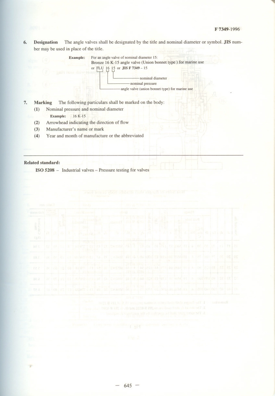 JIS F 7349-1996 scan.pdf_第2页