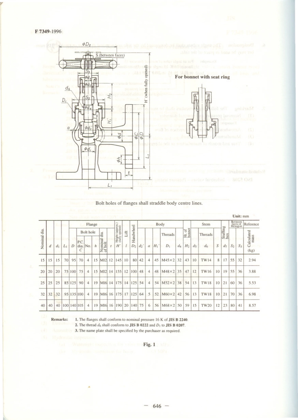 JIS F 7349-1996 scan.pdf_第3页