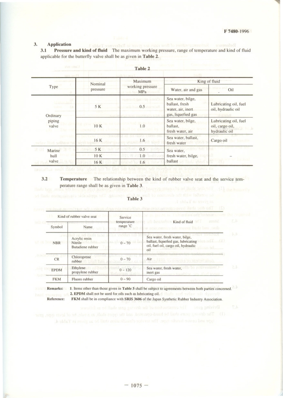 JIS F 7480-1996 scan.pdf_第2页