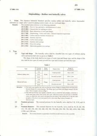 JIS F 7480-1996 scan.pdf