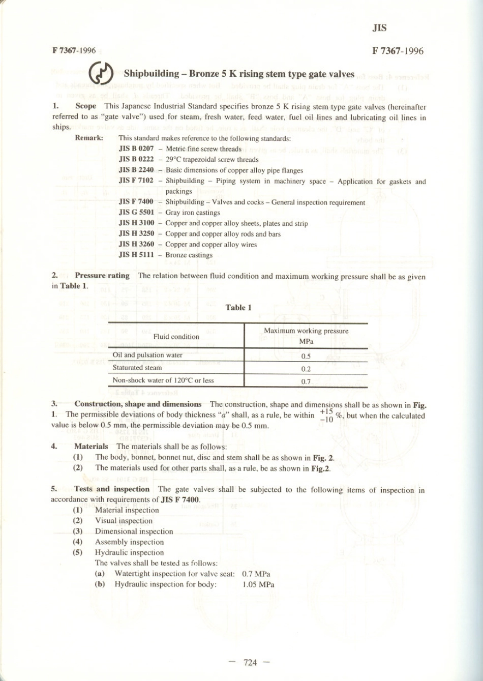 JIS F 7367-1996 scan.pdf_第1页