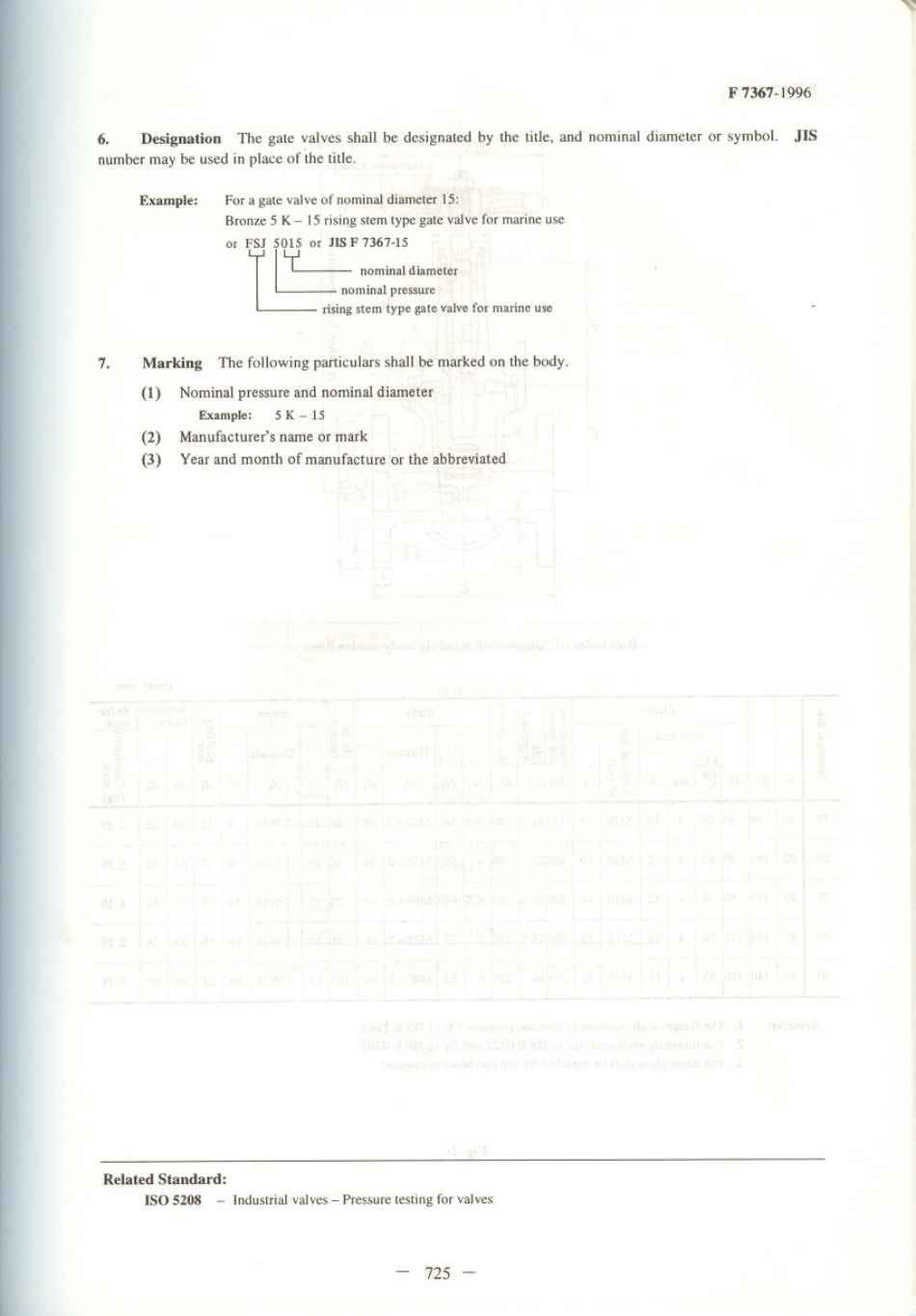 JIS F 7367-1996 scan.pdf_第2页