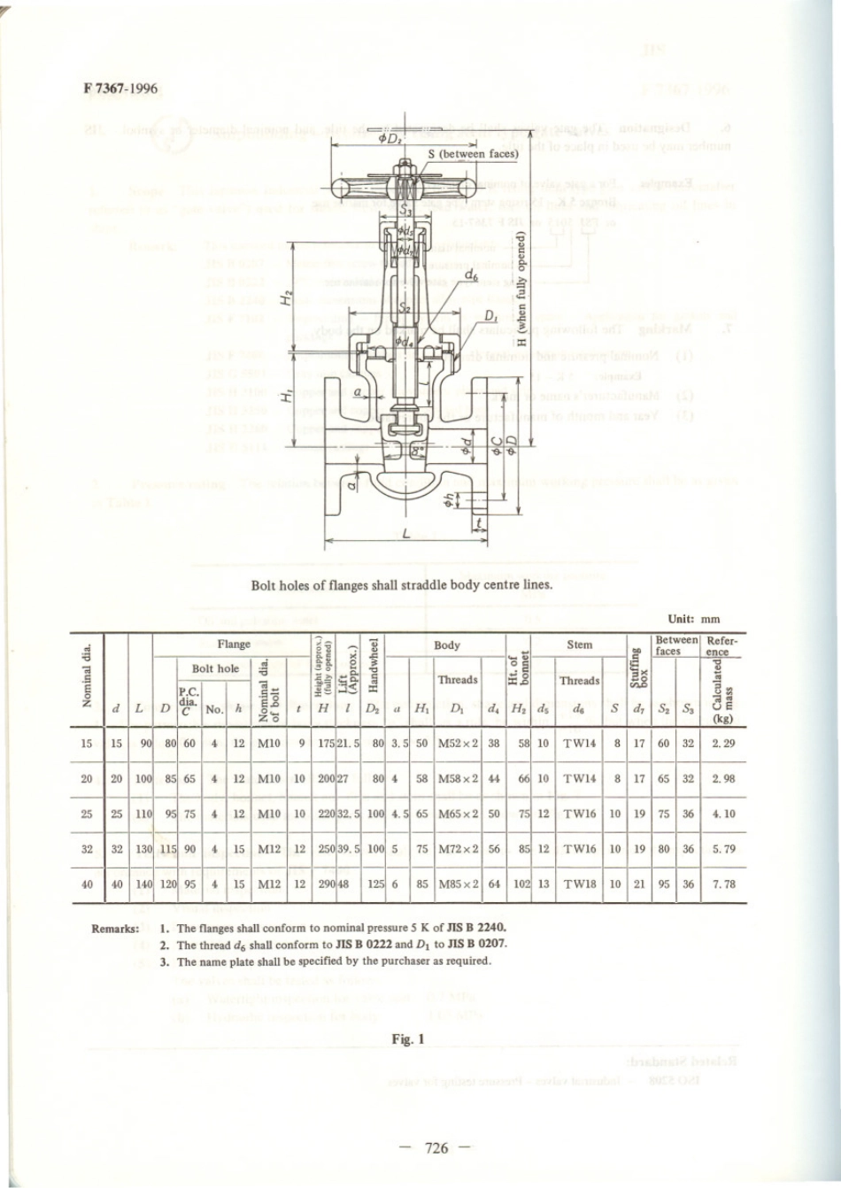 JIS F 7367-1996 scan.pdf_第3页