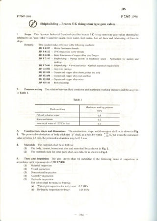 JIS F 7367-1996 scan.pdf