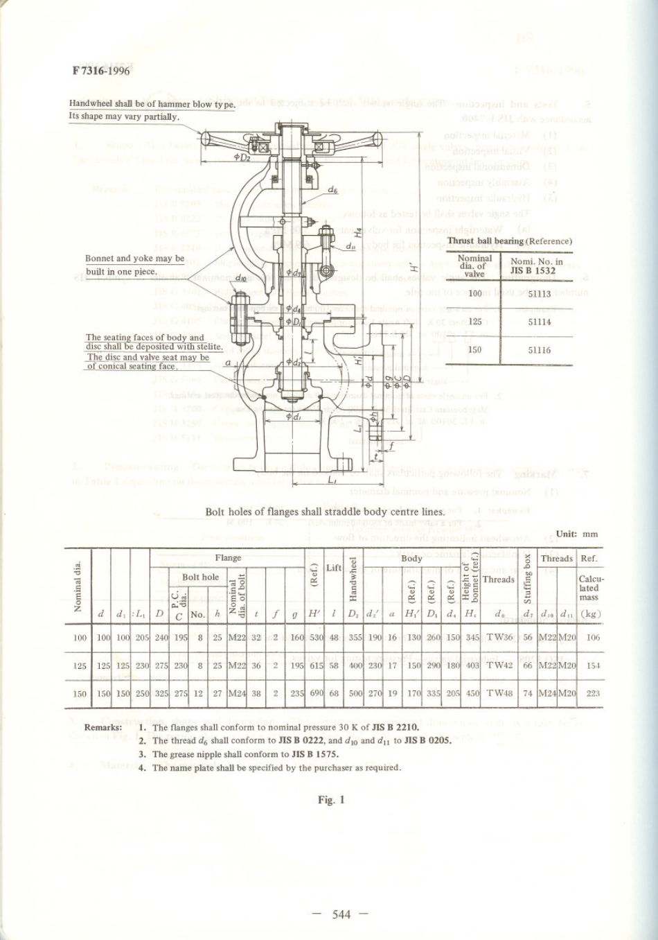 JIS F 7316-1996 scan.pdf_第3页