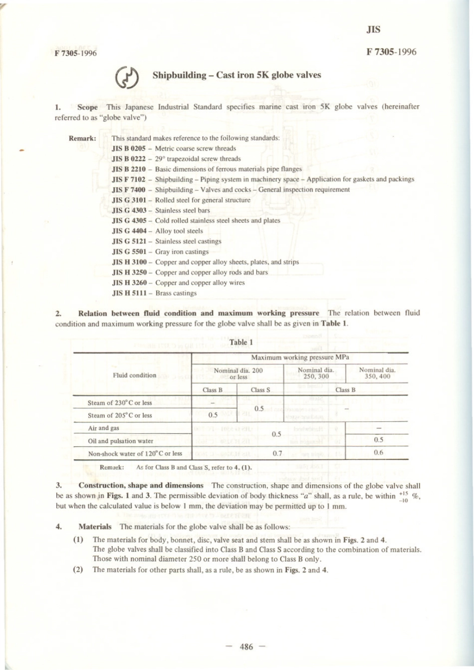 JIS F 7305-1996 scan.pdf_第1页
