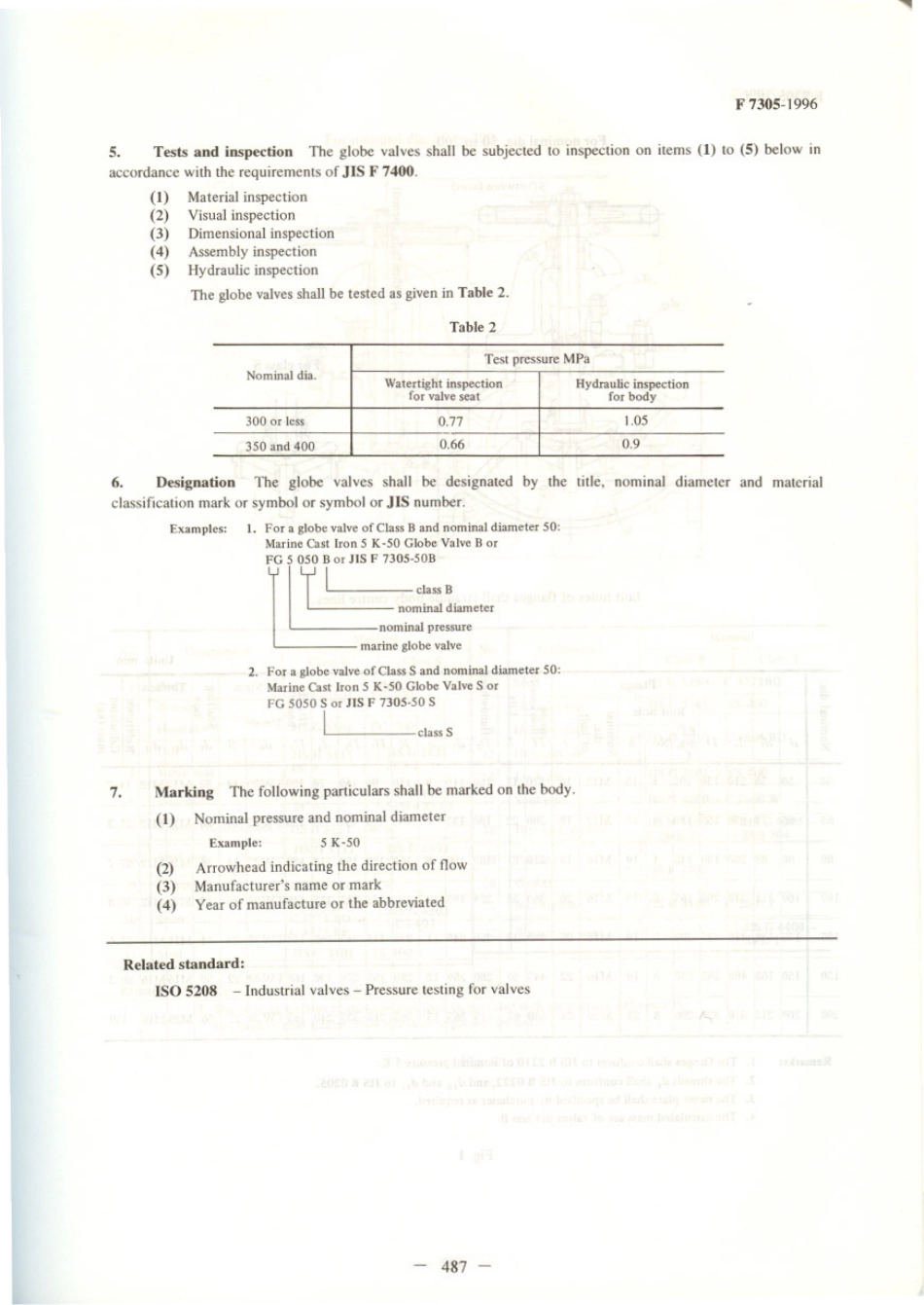 JIS F 7305-1996 scan.pdf_第2页